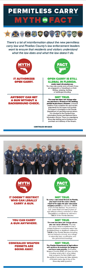 Premitless Carry (png)